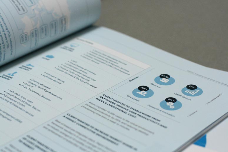 Magazine Design