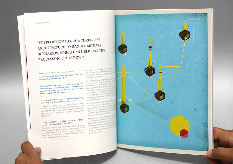 Magazine Design