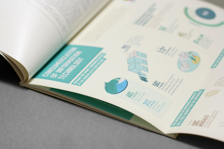Magazine Design